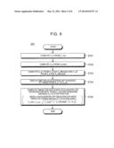 DRIVING ASSISTANCE DEVICE diagram and image