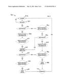 COLLISION MITIGATION SYSTEMS AND METHODS USING DRIVER ATTENTIVENESS diagram and image