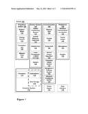 Modifying Behavior of Autonomous Vehicle Based on Predicted Behavior of     Other Vehicles diagram and image