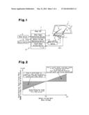 WIPER CONTROL DEVICE diagram and image