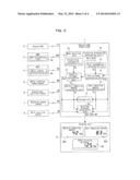 CRUISING DISTANCE CALCULATION APPARATUS FOR A HYBRID VEHICLE diagram and image