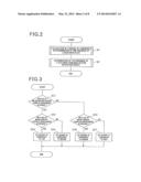 OBJECT TYPE DETERMINATION APPARATUS diagram and image