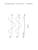 EFFICIENT WAVEFIELD COMPRESSION IN SEISMIC IMAGING diagram and image