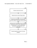 Methods And Systems For Orthopedic And Bone Disease Treatment diagram and image