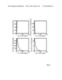 Methods And Systems For Orthopedic And Bone Disease Treatment diagram and image