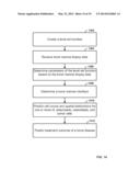 Methods And Systems For Orthopedic And Bone Disease Treatment diagram and image