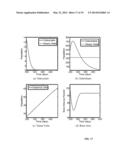 Methods And Systems For Orthopedic And Bone Disease Treatment diagram and image