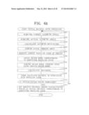 DRIVER STATE ESTIMATION DEVICE diagram and image