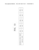 DRIVER STATE ESTIMATION DEVICE diagram and image