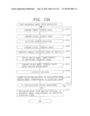 DRIVER STATE ESTIMATION DEVICE diagram and image