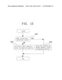 DRIVER STATE ESTIMATION DEVICE diagram and image