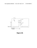 COMBINATORIAL MASK TRIGGERING IN TIME OR FREQUENCY DOMAIN diagram and image