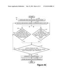 COMBINATORIAL MASK TRIGGERING IN TIME OR FREQUENCY DOMAIN diagram and image