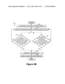 COMBINATORIAL MASK TRIGGERING IN TIME OR FREQUENCY DOMAIN diagram and image