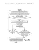 COMBINATORIAL MASK TRIGGERING IN TIME OR FREQUENCY DOMAIN diagram and image