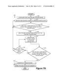 COMBINATORIAL MASK TRIGGERING IN TIME OR FREQUENCY DOMAIN diagram and image