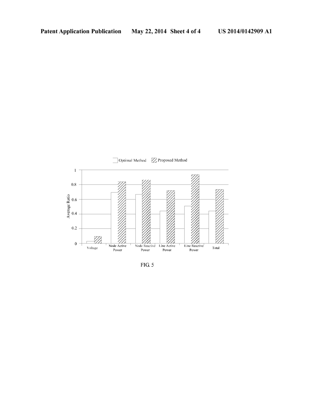 POWER SYSTEM STATE ESTIMATION METHOD BASED ON SET THEORETIC ESTIMATION     MODEL - diagram, schematic, and image 05