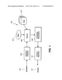 Method and apparatus  for Utilizing Structural Information in     Semi-Structured Documents to Generate Candidates for Question Answering     Systems diagram and image