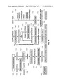 SYSTEM AND METHOD FOR VOICE TRANSFORMATION diagram and image