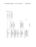 INTERLEAVING VOICE COMMANDS FOR ELECTRONIC MEETINGS diagram and image