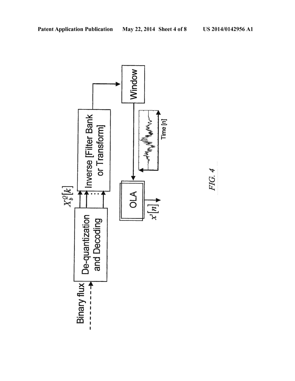 Transform Coding of Speech and Audio Signals - diagram, schematic, and image 05