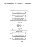 RECONSTRUCTION OF A HIGH-FREQUENCY RANGE IN LOW-BITRATE AUDIO CODING USING     PREDICTIVE PATTERN ANALYSIS diagram and image