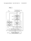 RECONSTRUCTION OF A HIGH-FREQUENCY RANGE IN LOW-BITRATE AUDIO CODING USING     PREDICTIVE PATTERN ANALYSIS diagram and image