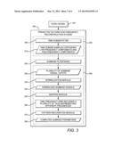 RECONSTRUCTION OF A HIGH-FREQUENCY RANGE IN LOW-BITRATE AUDIO CODING USING     PREDICTIVE PATTERN ANALYSIS diagram and image