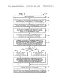 RECONSTRUCTION OF A HIGH-FREQUENCY RANGE IN LOW-BITRATE AUDIO CODING USING     PREDICTIVE PATTERN ANALYSIS diagram and image