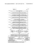 RECONSTRUCTION OF A HIGH-FREQUENCY RANGE IN LOW-BITRATE AUDIO CODING USING     PREDICTIVE PATTERN ANALYSIS diagram and image