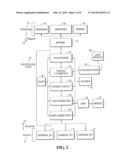 SYSTEM FOR COMMUNICATION OF HEALTH CARE DATA diagram and image