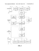 SYSTEM FOR COMMUNICATION OF HEALTH CARE DATA diagram and image