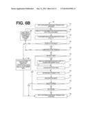 SYSTEM AND METHOD FOR PASSENGERS VEHICLE MANAGEMENT diagram and image