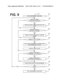 SYSTEM AND METHOD FOR PASSENGERS VEHICLE MANAGEMENT diagram and image