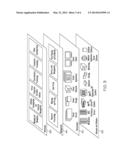 Managing Assets diagram and image