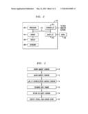 RISK REWARD ESTIMATION FOR COMPANY-COUNTRY PAIRS diagram and image