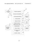 METHOD AND SYSTEM FOR PREDICTIVE MARKETING CAMPIGNS BASED ON USERS ONLINE     BEHAVIOR AND PROFILE diagram and image