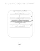 METHOD AND SYSTEM FOR PREDICTIVE MARKETING CAMPIGNS BASED ON USERS ONLINE     BEHAVIOR AND PROFILE diagram and image