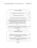 METHOD AND SYSTEM FOR PREDICTIVE MARKETING CAMPIGNS BASED ON USERS ONLINE     BEHAVIOR AND PROFILE diagram and image