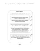 METHOD AND SYSTEM FOR PREDICTIVE MARKETING CAMPIGNS BASED ON USERS ONLINE     BEHAVIOR AND PROFILE diagram and image