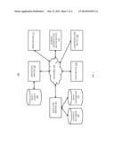 MANAGING MODELED AUDIENCE EXTENSION INFORMATION diagram and image