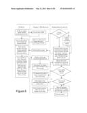 SYSTEM AND METHOD FOR TWO-WAY TRANSFER OF FUNDS AND ELECTRONIC CONTENT     BETWEEN SUMMA  ACCOUNT USERS WITH GATHERING OF BEHAVIORAL METRICS AND     MANAGEMENT OF MULTIPLE CURRENCIES AND ESCROW ACCOUNTS diagram and image