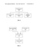 SYSTEM AND METHOD FOR A MERCHANT LOYALTY SYSTEM diagram and image