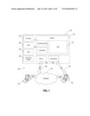 Modeling Consumer Marketing diagram and image