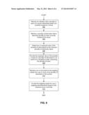 ADVERTISING BASED ON USER TRENDS IN AN ONLINE SYSTEM diagram and image