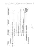 DISTRIBUTED TRANSACTION PROCESSING SYSTEM AND METHODS diagram and image