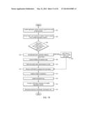 System and Method for Using Intelligent Codes in Conjunction with     Stored-Value Cards diagram and image