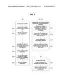 KNOWLEDGE PRODUCT TRADING METHOD OF ONLINE STORE diagram and image