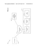 CONTROL SYSTEM AND METHOD WITH USER INTERFACE diagram and image