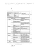 SYSTEM AND METHOD OF DETECTING AND ASSESSING MULTIPLE TYPES OF RISKS     RELATED TO MORTGAGE LENDING diagram and image